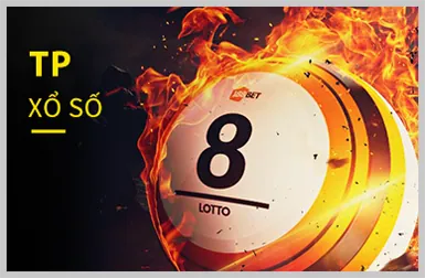 Slot theo chủ đề thương hiệu
